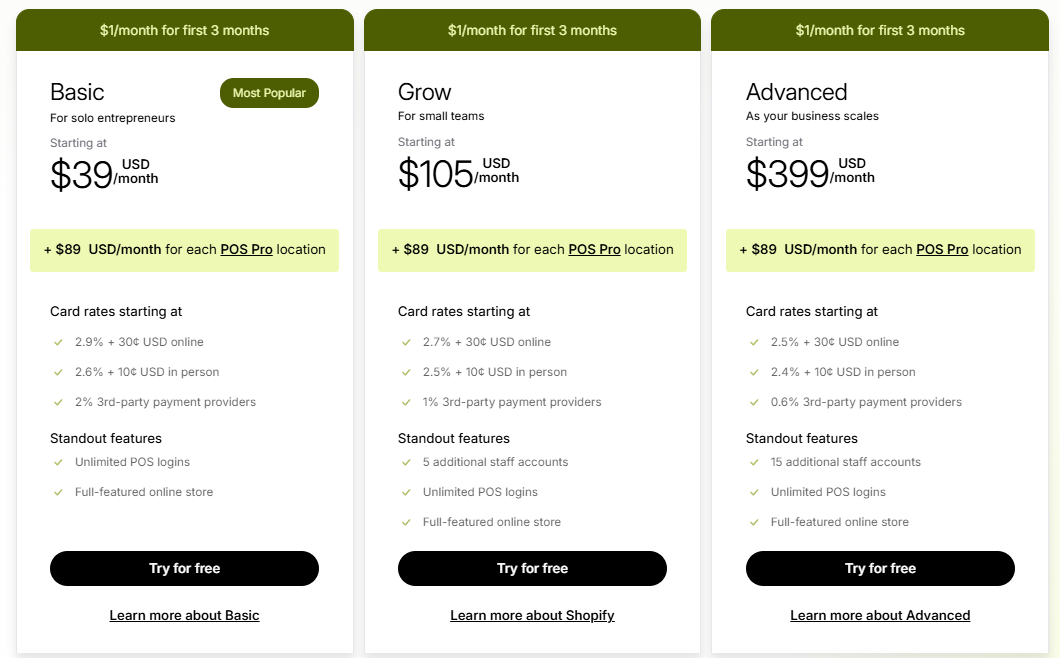 Shopify POS Cost