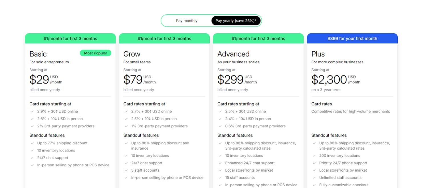 Set Up Shopify Store